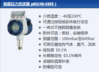 壓力測(cè)量與控制系統(tǒng)