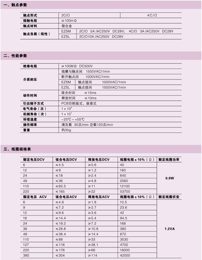 EZSM、EZSL系列測(cè)試按鈕繼電器